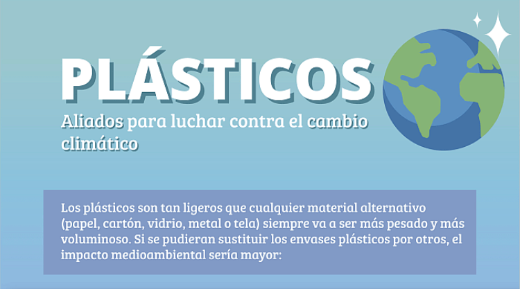 Lee más sobre el artículo Plásticos – Aliados para luchar contra el cambio climático